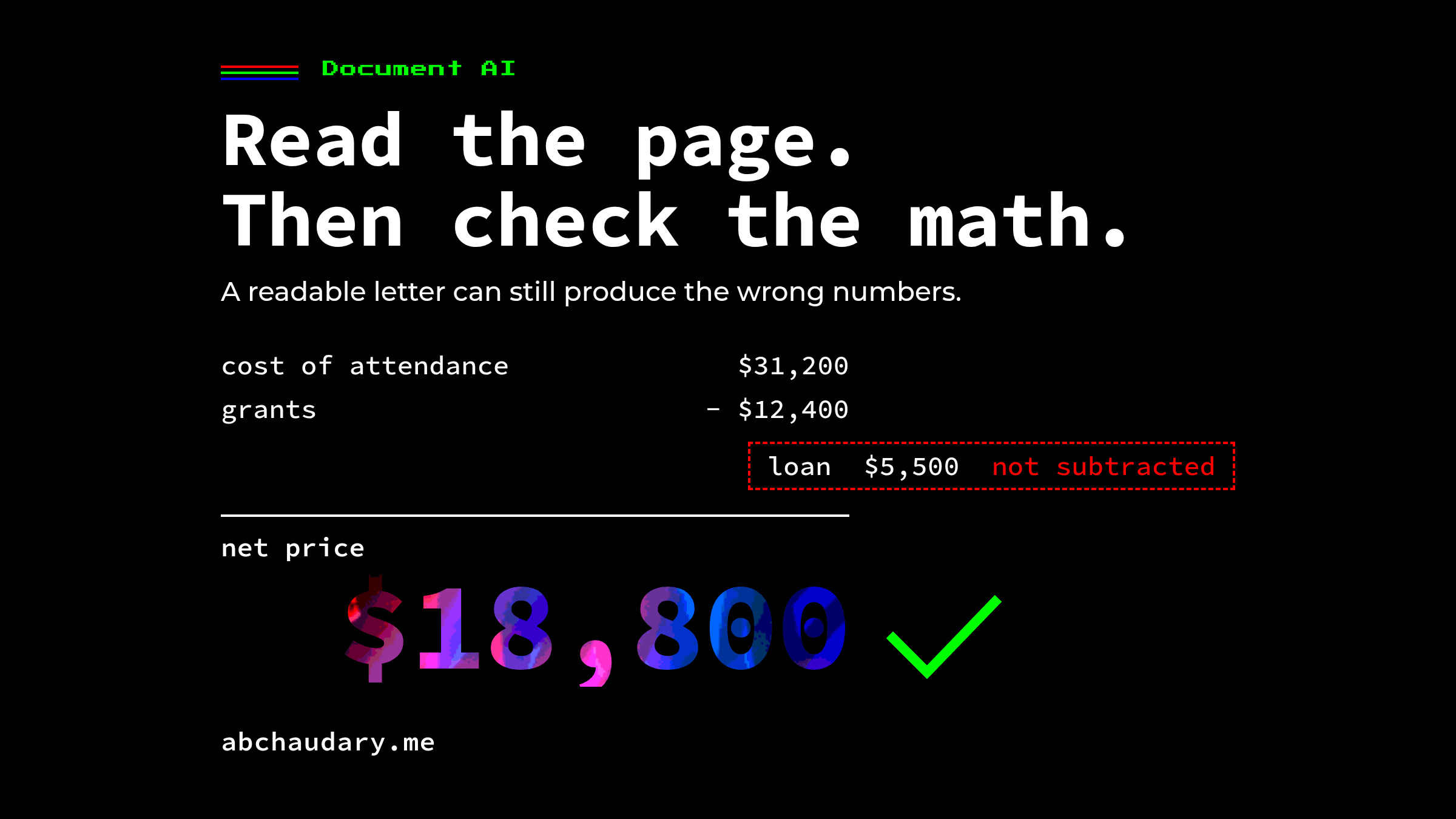 Read the page, then check the math. Cost of attendance minus grants gives an $18,800 net price; a $5,500 loan is set aside, not subtracted.