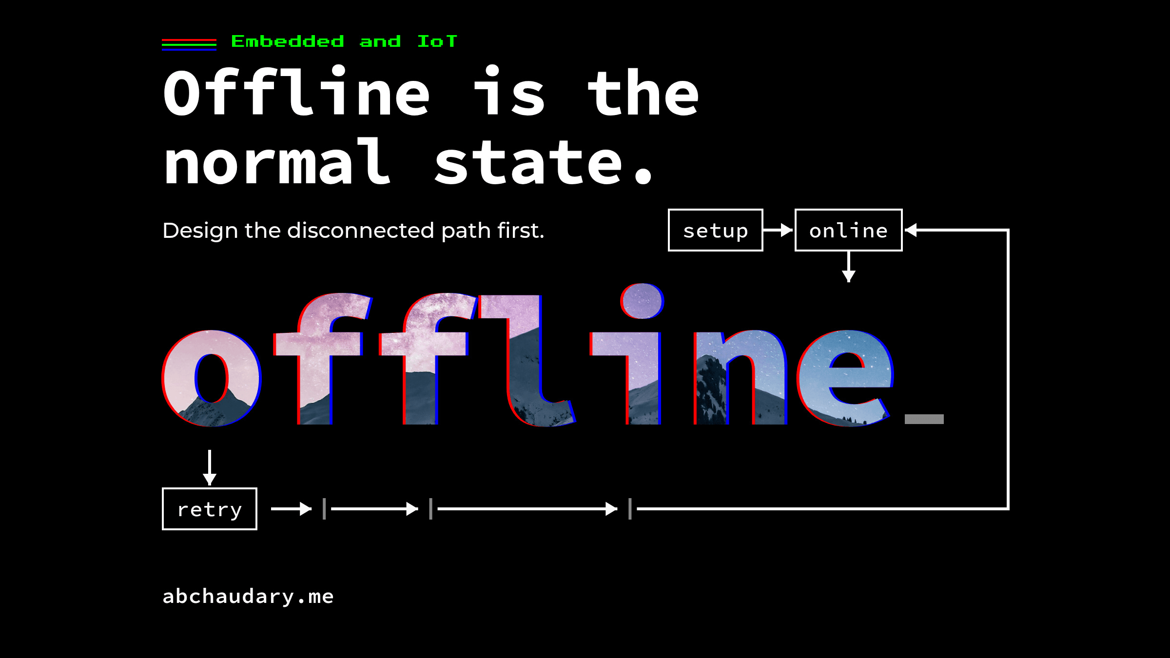 Offline is the normal state. A device loop: setup to online, online down to a large offline, then retries with growing gaps back to online.