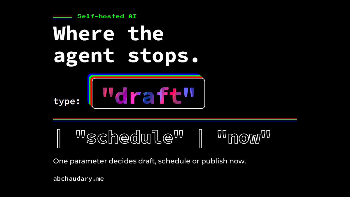 Black card: Where the agent stops. A code field reads type: "draft", with "schedule" and "now" outlined below a line. Self-hosted AI. Looping GIF.